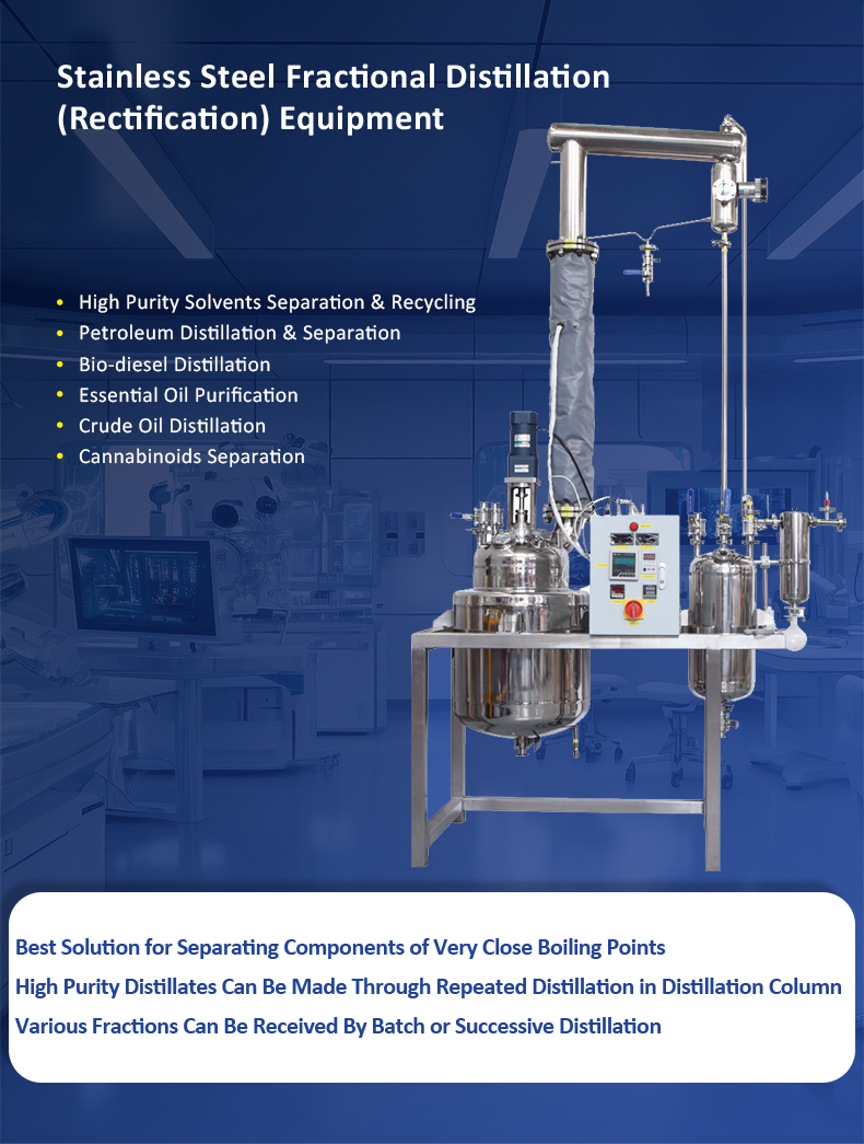 fractional distillation column