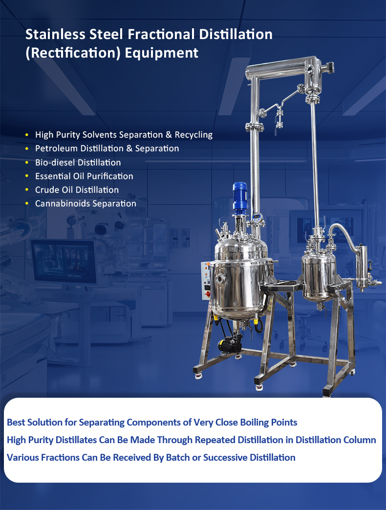 fractional distillation column