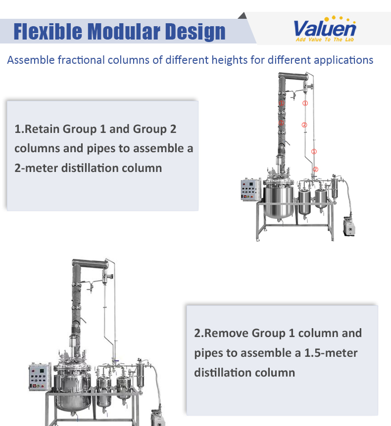 fractional distillation column