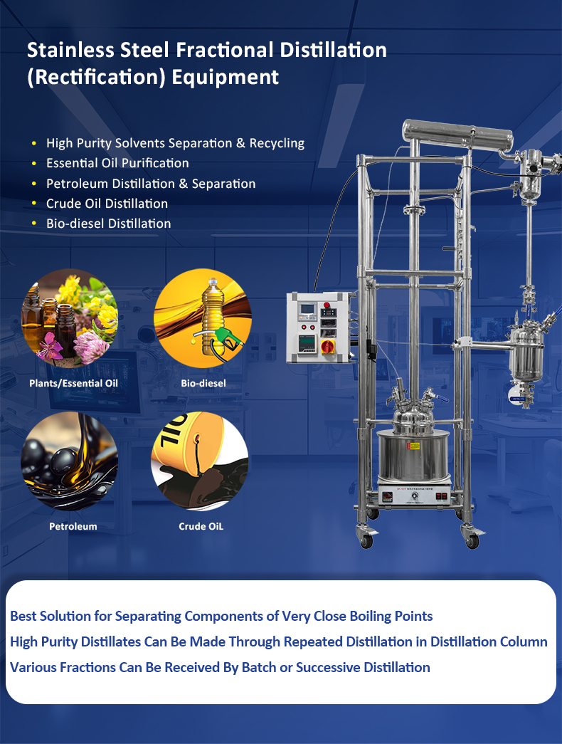 fractional distillation_01