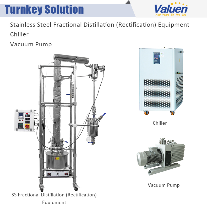 fractional distillation_07