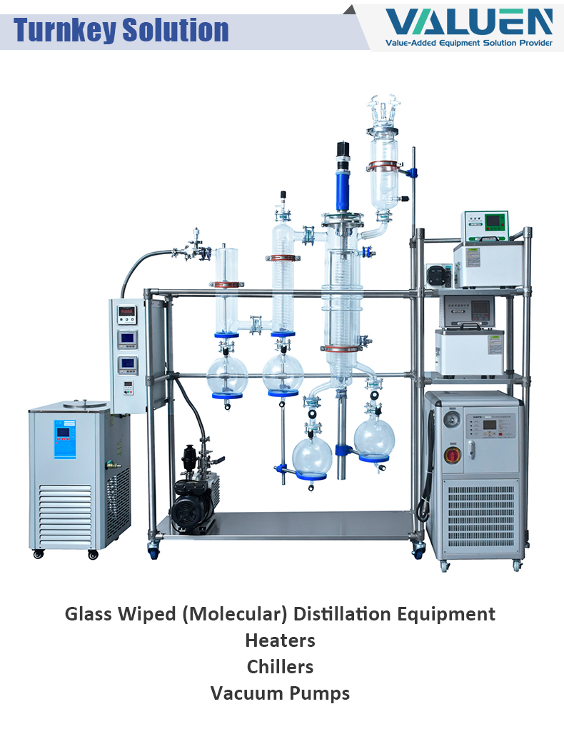 molecular distillation