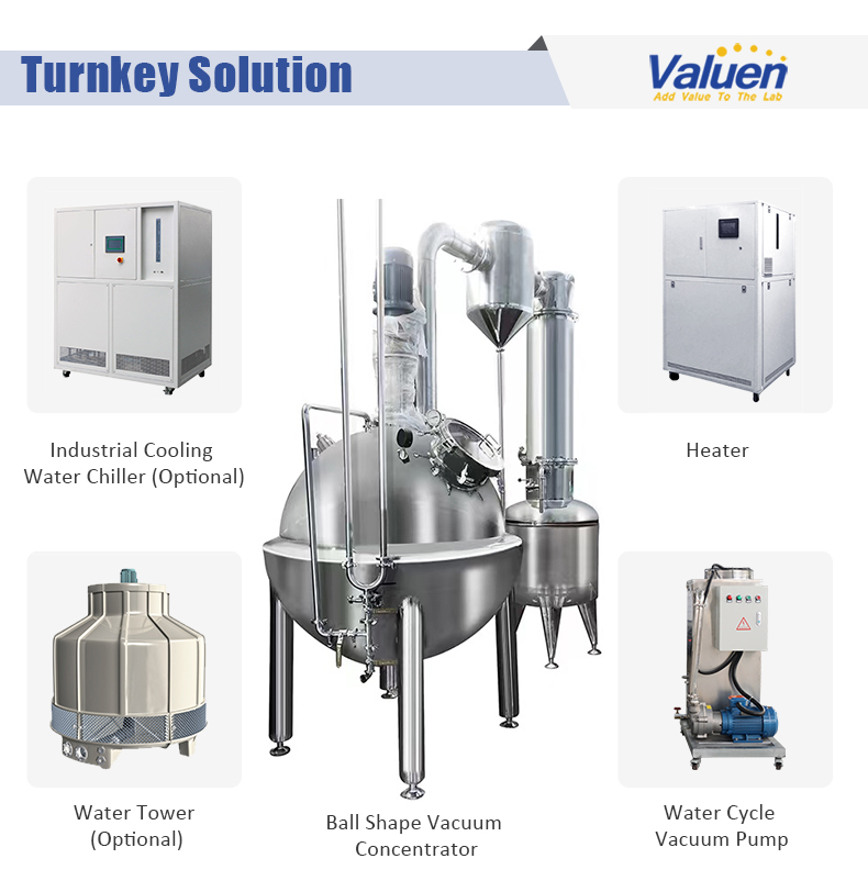 vacuum concentrator