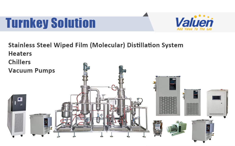 wiped film evaporator