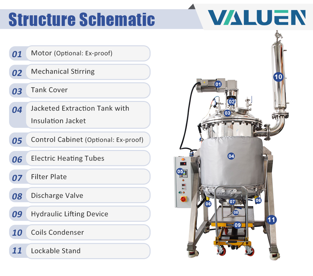 stainless-steel-extraction-reactor_02