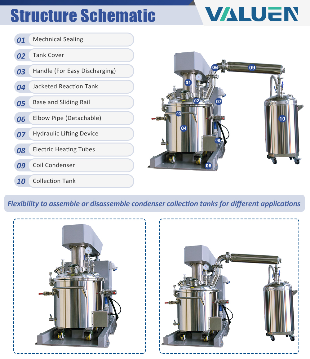 stainless steel reactor_09