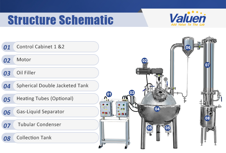 vacuum concentrator